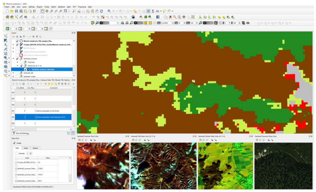 This image depicts a Geographic Information System (GIS) interface (QGIS) focused on land cover classification, likely for validation within the Copernicus Land Monitoring Service (CLMS) framework. The main display area shows a pixelated land cover map, potentially covering a region near Munich and Innsbruck within the European Environment Agency-38 countries. The map uses distinct colours for different land cover classes: a dominant brown, interspersed with light green, dark green, and smaller areas of red and grey pixels. A yellow dot with a black border indicates a selected sampling point. On the left, a 'Layers' panel lists several active data layers, including 'Munich-Innsbruck_700_samples_Plau', 'CLCplus_RASTER_2018_010m_TestSiteMunich_Innsbruck_030...', and various Sentinel-2 imagery composites (summer, winter, fall). 'Sentinel2_summer_FakeColor' is checked and displayed. Below the layers, an attribute table pane, titled 'Munich-Innsbruck_700_samples_Plau :: Features Total 700; Filtered: Selected...', shows rows of data for sample points. Row 358 is highlighted, displaying '5' in the 'CLC_Blind' column and '1' in the 'CLC_Plau' column, with the comment '1 both are plausible (limit between 5 & 3)'. This suggests a comparison between an automated classification ('CLC_Blind') and a photo-interpretation or plausibility assessment ('CLC_Plau'), indicating an ambiguity for the selected pixel between CLC+ class 1 (Sealed), class 3 (Woody – Broadleaved deciduous trees), and class 5 (Low-growing woody plants (bushes, shrubs)). At the bottom of the interface, four smaller panes display different Sentinel-2 imagery views for the selected location: 'Sentinel2 Summer True Color', 'Sentinel2 Fall False Color (B-11-4)', 'Sentinel2 Winter False Color (B-11-4)', and 'Sentinel2 Summer False Color (B-11-4)'. A 'Value Tool' panel shows raster values at the selected coordinate, including 'CLCplus_RASTER_2018_0.5.0' and multiple 'Sentinel2_summer_False...' values. The coordinate displayed at the bottom is 674999.2512611378, 5244984.322154505, 267.0.