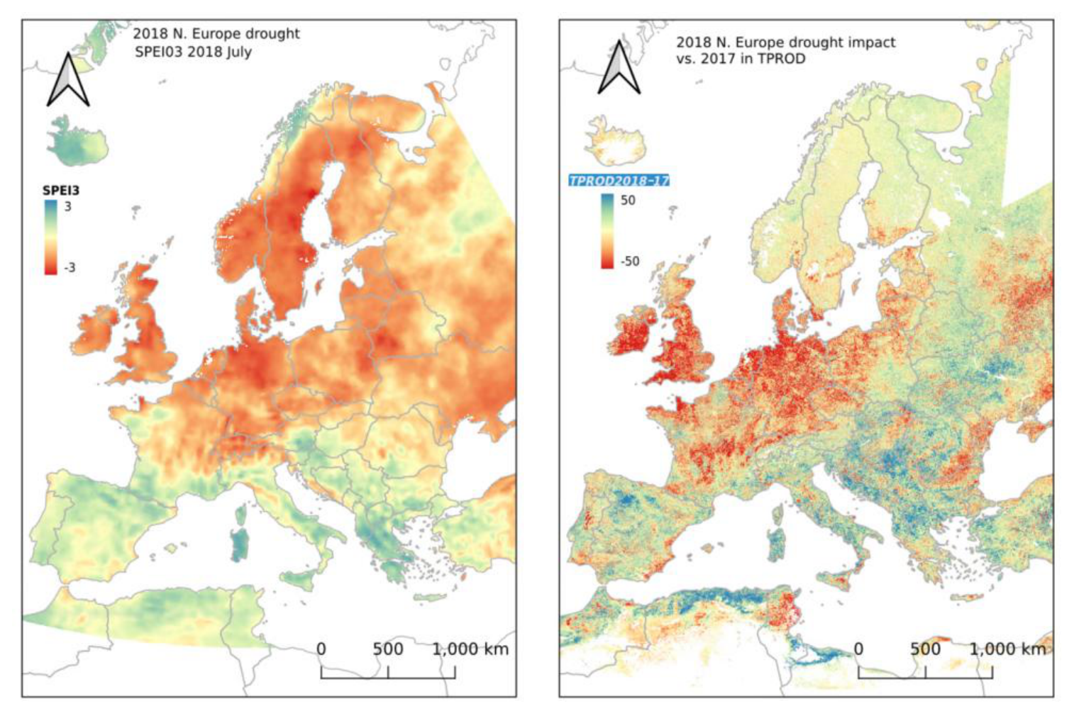 This image displays two choropleth maps of Europe, both including parts of North Africa, illustrating drought conditions and their impact in 2018. A north arrow and a 0 to 1,000 km scale bar are present on both maps. The left map, titled '2018 N. Europe drought SPEI03 2018 July', shows the Standardised Precipitation-Evapotranspiration Index (SPEI03) for July 2018. The colour scale ranges from red, indicating severe drought (SPEI3 value -3), through light yellow (SPEI3 value 0, normal conditions), to light green (SPEI3 value 3, wet conditions). Large parts of Central and Northern Europe, including the United Kingdom, Ireland, France, Germany, Poland, the Baltic states, and southern Scandinavia, are depicted in red and orange, indicating widespread drought conditions (SPEI3 values around -3 to -1). In contrast, the Iberian Peninsula, Italy, the Balkan region, and parts of North Africa show normal to wetter conditions (yellow to light green, SPEI3 values 0 to 3). The right map, titled '2018 N. Europe drought impact vs. 2017 in TPROD', shows the anomaly in Total Productivity (TPROD) for 2018 compared to 2017. The legend 'TPROD2018-17' indicates this difference. The colour scale ranges from red (value -50), representing a significant decrease in productivity, through light yellow (value 0, no change), to light blue (value 50), indicating a significant increase in productivity. This map reveals a strong correlation with the drought map, showing substantial negative productivity anomalies (red/dark red, values around -50 to -25) across the same areas of Central and Northern Europe (e.g., UK, France, Germany, Poland, Baltic states, southern Sweden). Conversely, areas of Spain, Portugal, Italy, and southeastern Europe display positive productivity anomalies (blue/light blue, values around 25 to 50), indicating increased vegetation productivity in 2018 compared to 2017 in those regions.