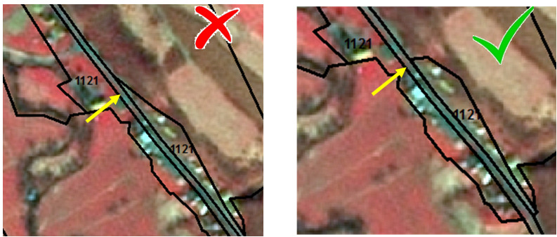 This image displays a side-by-side comparison of very high resolution (VHR) Earth Observation (EO) data demonstrating correct and incorrect object delineation for Land Cover / Land Use (LC/LU) mapping, specifically in the context of Riparian Zones (RZ). Both panels show underlying reddish-brown and green/yellowish agricultural or vegetated land, with overlaid black polygon boundaries and class labels. The left panel, marked with a red 'X', illustrates an incorrect delineation. A linear light blue feature (possibly a road or narrow water body) is shown partially integrated within a larger polygon, which is labelled with the land cover class code '1121'. Another adjacent polygon is also labelled '1121'. A yellow arrow points to the ambiguous boundary where the linear feature is not properly separated from the surrounding polygon. The right panel, marked with a green checkmark, illustrates the correct delineation. The linear light blue feature, again indicated by a yellow arrow, is now fully separated by distinct polygon boundaries. The polygon above this feature is labelled '1121', while the linear feature itself, or the polygon immediately adjacent to it on the lower side, is labelled with the land cover class code '112'. This demonstrates adherence to mapping rules that require distinct linear features to be delineated as separate objects with their own class labels.