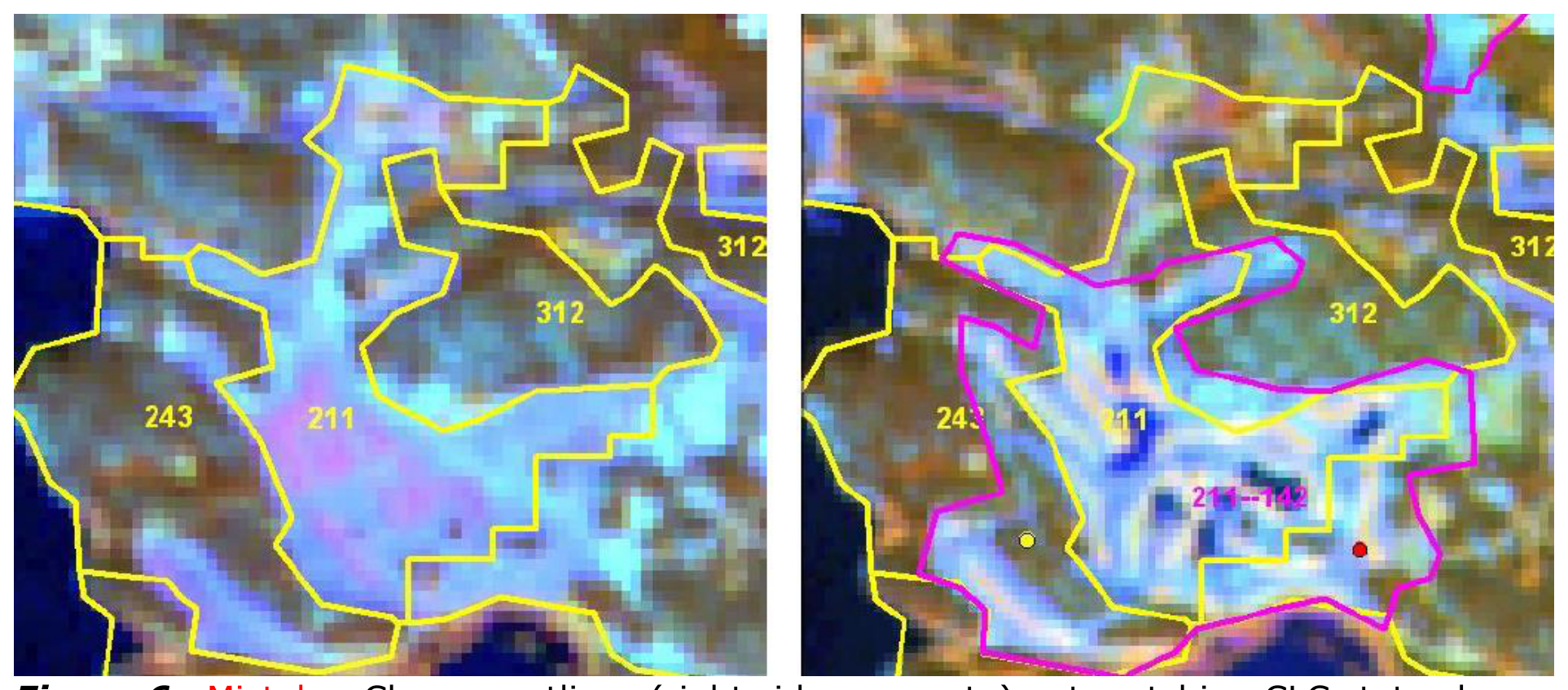 This composite map illustrates the identification of Land Cover / Land Use (LULC) changes and errors during the Copernicus Land Monitoring Service (CLMS) CORINE Land Cover (CLC) 2018 mapping process, referencing CLC2012. Both panels display false-colour satellite imagery with overlaid CLC polygons. The left panel shows initial CLC polygons outlined in yellow, with CORINE Land Cover codes: '243' (Complex cultivation patterns), '211' (Arable land), and '312' (Coniferous forest). This represents the CLC2012 baseline. The right panel shows the same area but includes new magenta outlines, indicating revised polygon boundaries and identified changes. A yellow dot and a red dot mark locations identified as 'mistakes'. A specific area previously classified as '211' (Arable land) is now encompassed by a magenta outline and labelled '211---142', indicating a change from 'Arable land' (211) to 'Land principally occupied by agriculture, with significant areas of natural vegetation' (142). This demonstrates the revision of CLC2012 data and the detection of LULC changes for CLC2018.