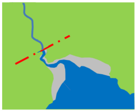 This diagram schematically represents typical estuary morphology, illustrating a river system flowing into a larger water body. The surrounding land is depicted in green. A winding light blue line represents a river flowing from the top towards the bottom-right. The river widens at its mouth, transitioning into a larger, dark blue body of water identified as the sea or ocean. Between the river mouth and the dark blue sea, an irregularly shaped light grey area represents the estuary or tidal mud/sand flats, indicating an area influenced by tides. A conceptual boundary or transect, marked by a red dashed line with two thicker solid red segments, crosses the land and the river near its mouth. This line likely delineates classification boundaries, possibly for Riparian Zones (RZ) or for defining the extent of the *8.3.2.0 Estuaries* land cover class, which includes tidal areas not covered by vegetation.
