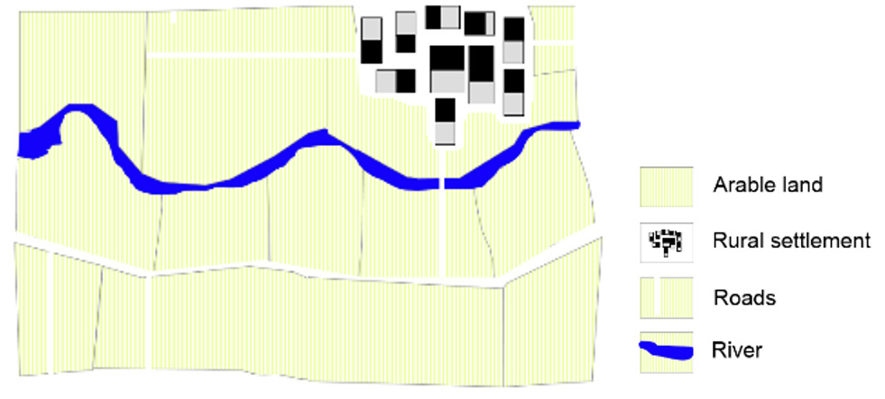 Choropleth map illustrating a rural landscape with various land cover and land use (LULC) features. The map's legend defines four categories: 'Arable land' (represented by light yellow areas with thin green vertical lines, covering most of the depicted area), 'Rural settlement' (represented by a cluster of black and grey rectangular shapes located in the upper central part), 'Roads' (represented by narrow white strips intersecting the arable land), and 'River' (represented by a winding blue band traversing the central part of the map from left to right). The map depicts a settlement situated north of the river, surrounded by arable fields and connected by roads. No scale bar, compass, or specific data source/year is visible.