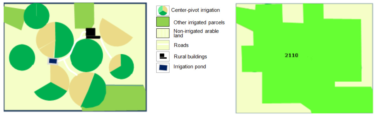 The image displays two schematic maps illustrating the classification of an agricultural area, transitioning from a detailed representation to an aggregated CORINE Land Cover (CLC) class. The left map presents a detailed view of land cover and land use features. Its legend defines six categories: * 'Center-pivot irrigation' (green/yellow pie chart symbol) * 'Other irrigated parcels' (medium green solid fill) * 'Non-irrigated arable land' (light yellow vertically striped fill) * 'Roads' (pale yellow solid fill) * 'Rural buildings' (black rectangular symbol) * 'Irrigation pond' (dark blue solid fill) The map shows multiple circular features, some fully dark green (irrigated), others partly dark green and partly pale yellow (non-irrigated arable land) or light yellow (non-irrigated arable land), representing center-pivot irrigation. Other rectangular plots are marked as 'Other irrigated parcels'. Light yellow areas denote 'Non-irrigated arable land' and 'Roads' form linear pathways. An 'Irrigation pond' and 'Rural buildings' are also visible. The right map shows the aggregated classification of the entire area depicted on the left. The majority of the area is uniformly coloured medium green and labelled '2110'. Based on the surrounding text, this corresponds to the CLC class '2.1.1.0 Arable irrigated and non-irrigated land'. The periphery of this classified area is coloured pale yellow, consistent with 'Roads' or unclassified surrounding features from the detailed map. The overall representation demonstrates how complex, mixed land uses within an agricultural landscape, including various irrigation systems and infrastructure, are simplified into a single, broader land cover class for mapping purposes.