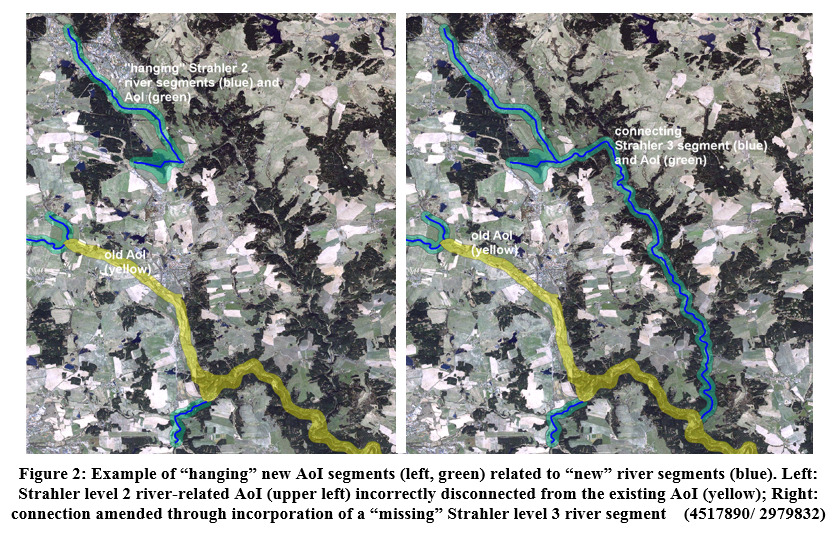 The image displays two satellite maps illustrating an amendment process for defining Riparian Zones (RZ) Area of Interest (AoI) based on Strahler river segments. The underlying imagery shows a landscape comprising forests (dark green), agricultural fields (light green/yellow), and water bodies (dark blue). The left map shows: - An 'old AoI' (yellow shaded area) along a river in the lower-central portion. - 'hanging' Strahler 2 river segments (blue lines) in the upper-left, associated with a new AoI (green shaded area). This new green AoI is visually disconnected from the 'old AoI' (yellow). The caption states this represents 'Strahler level 2 river-related AoI (upper left) incorrectly disconnected from the existing AoI (yellow)'. The right map shows the amended connectivity: - The 'old AoI' (yellow) remains in the lower-central portion. - A 'connecting Strahler 3 segment (blue) and AoI (green)' now links the upper-left green AoI (previously 'hanging') with the lower-central yellow AoI, creating a continuous RZ AoI. The caption indicates this connection was 'amended through incorporation of a “missing” Strahler level 3 river segment'. A coordinate pair (4517890/ 2979832) is provided, likely for the geographical reference of the depicted area.
