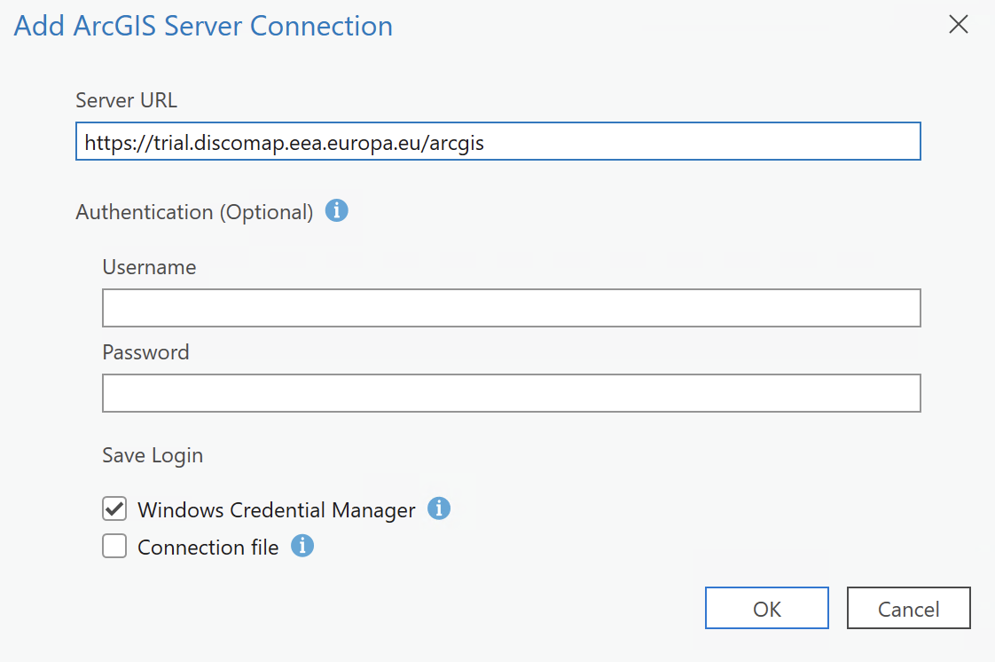 URL Credentials
