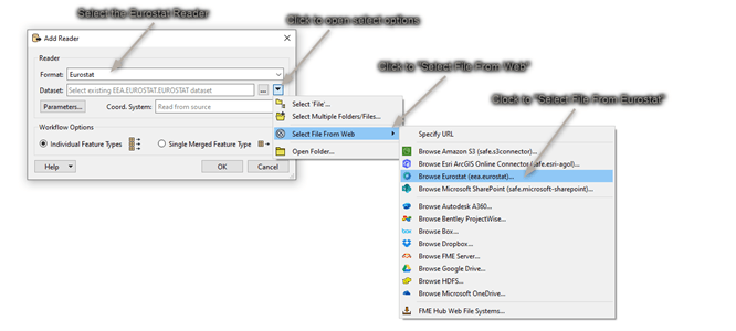 Adding the FME Reader and Parameters